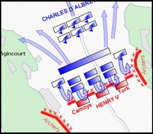 Mapa de batalla Azincourt